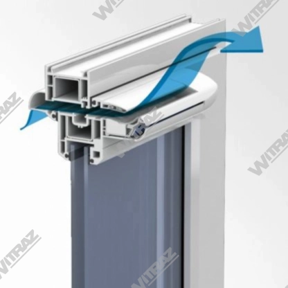  Plastikāta (PVC) logi - Ventilācijas sistēma AERECO